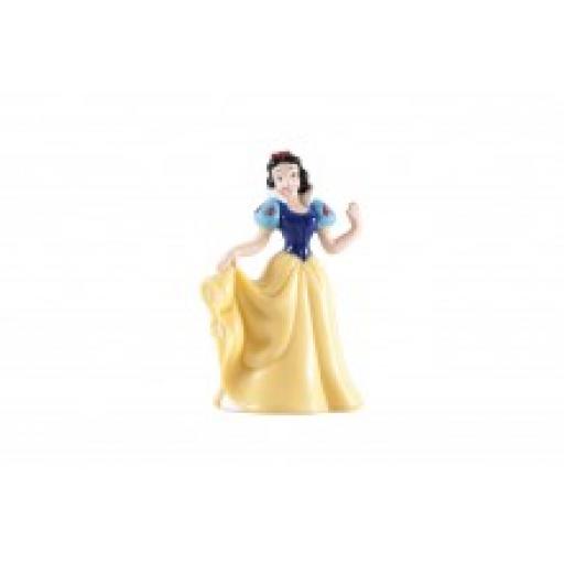 Snow White Cake Top Disney