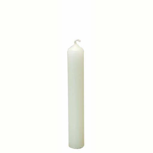 Chapel Candles