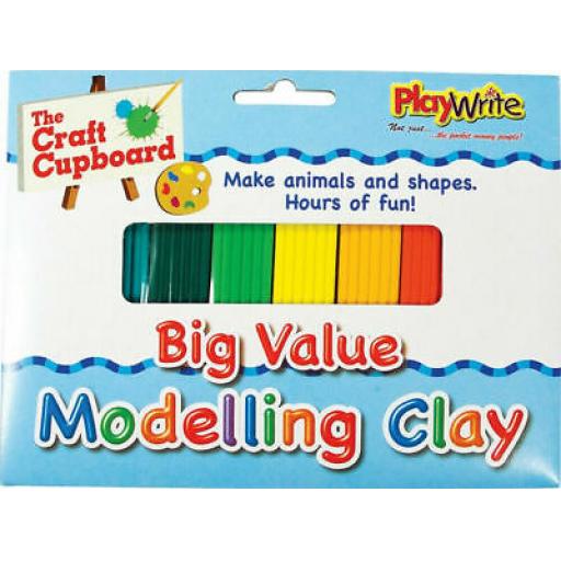 Modelling Clay